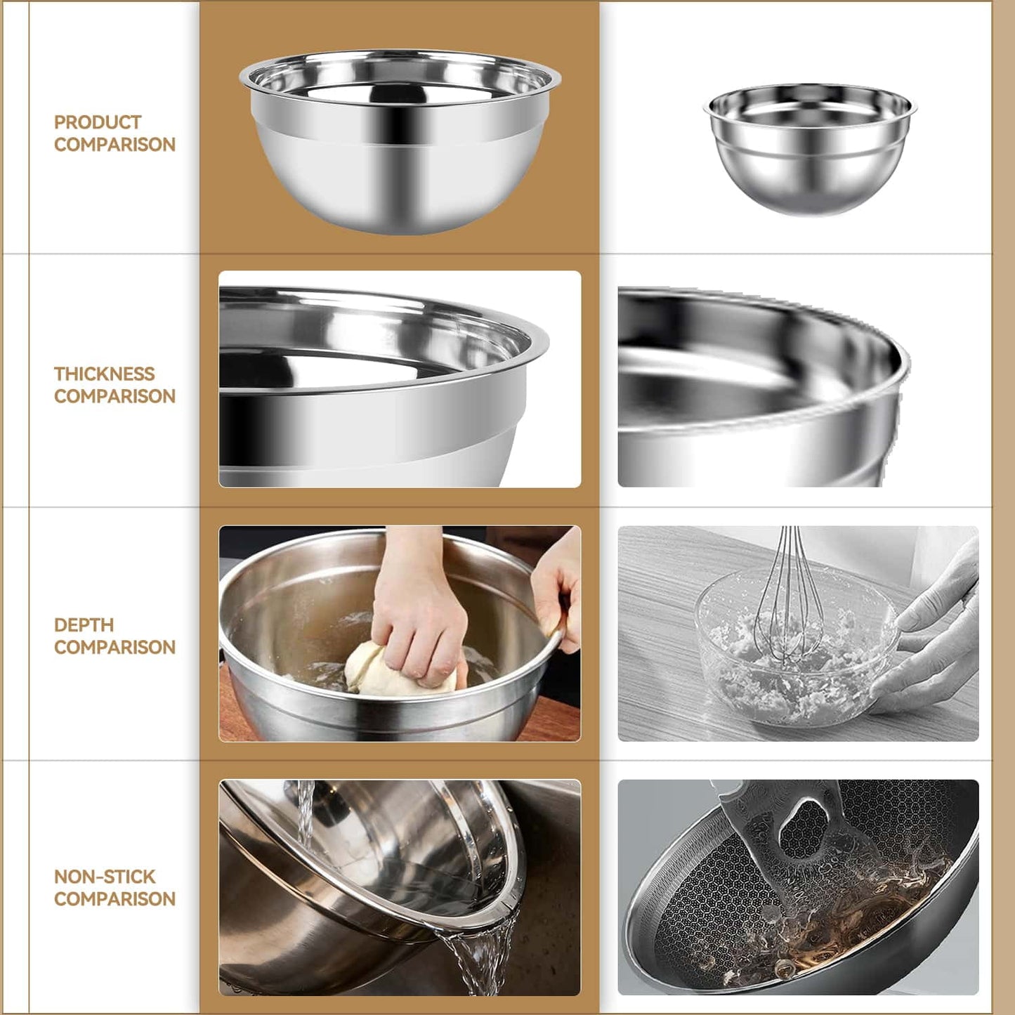 KOSBON Electric Hand Mixer Mixing Bowls Set, Upgrade 5-Speeds Mixers with Silver Nesting Stainless Steel Mixing Bowl, Measuring Cups and Spoons Whisk Blender - Baking Supplies for Cooking