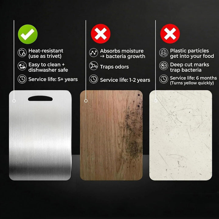 Pure Stainless Steel 304 Cutting Board for Kitchen Camping Double Sided Anti Scratch Odor Free Dishwasher Safe High Quality