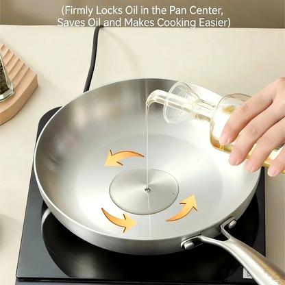 304 Stainless Steel Frying Pan