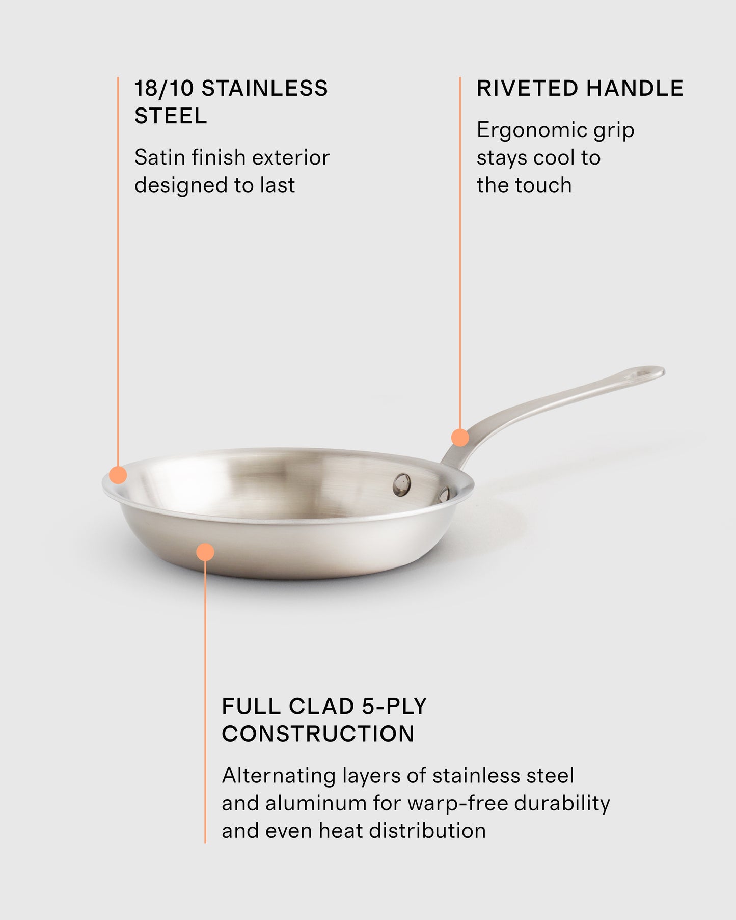 5-Ply Stainless Steel 6 Piece Cookware Set